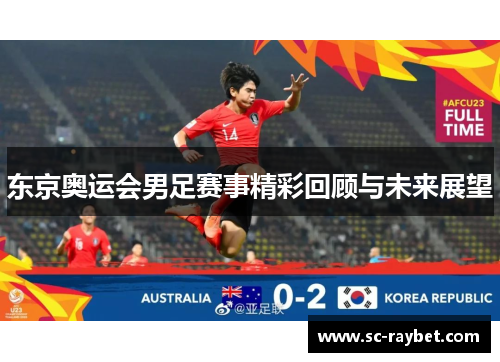 东京奥运会男足赛事精彩回顾与未来展望