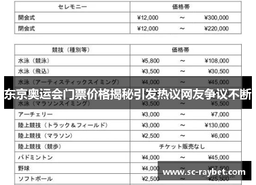 东京奥运会门票价格揭秘引发热议网友争议不断