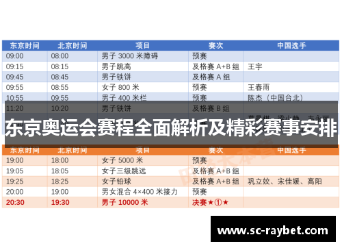 东京奥运会赛程全面解析及精彩赛事安排