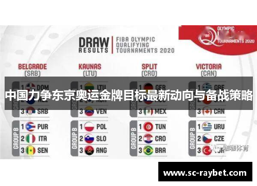 中国力争东京奥运金牌目标最新动向与备战策略