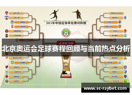 北京奥运会足球赛程回顾与当前热点分析